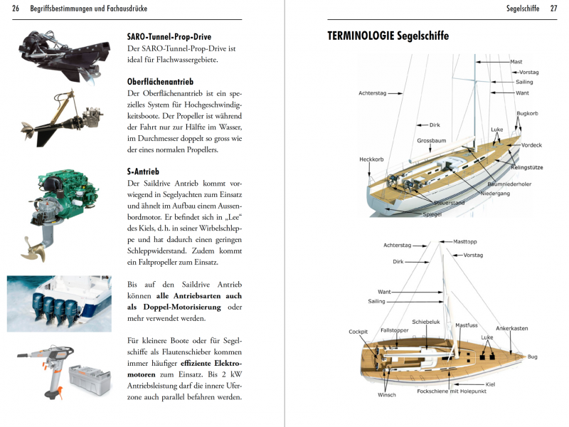 Das eBook Bootstheorie.ch als ideale Ergänzung zur App Bootstheorie.ch erklärt detailliert die Basistheorie zur Vorbereitung auf die theoretische Schiffsführerprüfung Motorboot und Segelschiff.