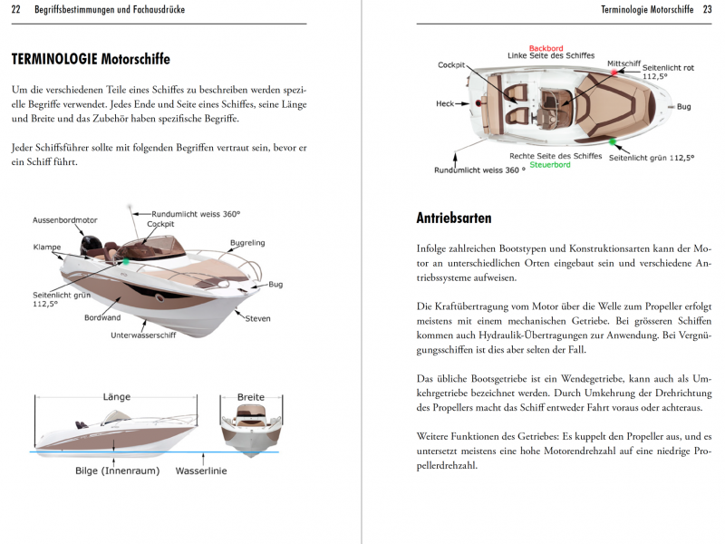 Das eBook Bootstheorie.ch als ideale Ergänzung zur App Bootstheorie.ch erklärt detailliert die Basistheorie zur Vorbereitung auf die theoretische Schiffsführerprüfung Motorboot und Segelschiff.